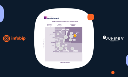Infobip, leader mondial de la prévention de la fraude Trafic Artificiellement Gonflé (AIT) selon Juniper Research